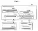 Fig. 02 - Communication system, server device used in communication system, communication device, and program for executing communication method of the communication device