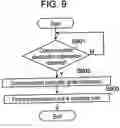 Fig. 07 - Communication system, server device used in communication system, communication device, and program for executing communication method of the communication device