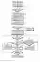 Fig. 01 - Picture downloading apparatus and method