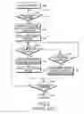 Fig. 03 - Picture downloading apparatus and method