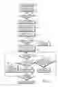 Fig. 06 - Picture downloading apparatus and method
