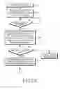 Fig. 08 - Picture downloading apparatus and method