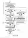 Fig. 09 - Picture downloading apparatus and method