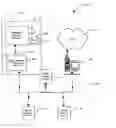Fig. 01 - Method and apparatus for interactive remote viewing and collaboration of dental images