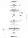 Fig. 07 - System and method for role pen based messaging in a synchronous collaborative environment