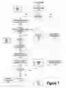Fig. 08 - System and method for role pen based messaging in a synchronous collaborative environment