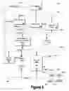 Fig. 09 - System and method for role pen based messaging in a synchronous collaborative environment