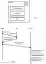 Fig. 03 - Identifying a device to a network