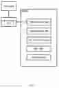 Fig. 08 - Identifying a device to a network