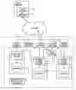 Fig. 01 - System and method to control sending of unsolicited communications relating to a plurality of listings in a network-based system based on an identifier of the sender of the unsolicited communication