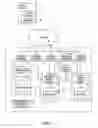 Fig. 02 - System and method to control sending of unsolicited communications relating to a plurality of listings in a network-based system based on an identifier of the sender of the unsolicited communication