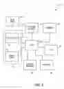 Fig. 03 - System and method to control sending of unsolicited communications relating to a plurality of listings in a network-based system based on an identifier of the sender of the unsolicited communication