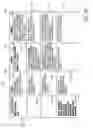 Fig. 07 - System and method to control sending of unsolicited communications relating to a plurality of listings in a network-based system based on an identifier of the sender of the unsolicited communication