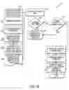 Fig. 09 - System and method to control sending of unsolicited communications relating to a plurality of listings in a network-based system based on an identifier of the sender of the unsolicited communication