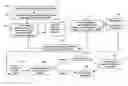Fig. 01 - System and method for granting deposit-contingent e-mailing rights