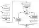 Fig. 01 - Email classifier