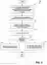 Fig. 06 - Methods, systems, and computer program products for delivering time-sensitive content