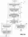 Fig. 08 - Methods, systems, and computer program products for delivering time-sensitive content