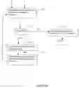 Fig. 09 - Methods, systems, and computer program products for delivering time-sensitive content