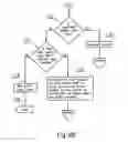 Fig. 16 - Broadcast network access-management system and method for management of receivers operating within broadcast network