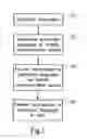 Fig. 02 - System for communicating with a server through a mobile communication device