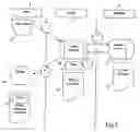Fig. 03 - Multi-user display system