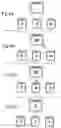 Fig. 06 - Multi-user display system