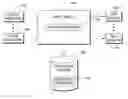 Fig. 01 - Hosted notifications templates