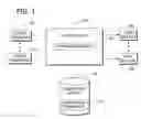 Fig. 02 - Hosted notifications templates