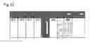 Fig. 23 - Control system apparatus, method for setting control system and setting program