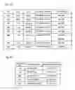 Fig. 27 - Control system apparatus, method for setting control system and setting program
