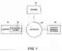 Fig. 02 - Network device and device monitoring method