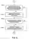 Fig. 07 - Network device and device monitoring method