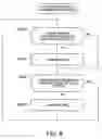 Fig. 09 - Network device and device monitoring method