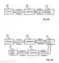 Fig. 02 - Enhanced port type agnostic proxy support for web services intermediaries