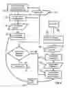 Fig. 06 - Enhanced port type agnostic proxy support for web services intermediaries