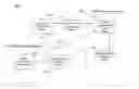 Fig. 01 - Third party provided transactional white-listing for filtering electronic communications