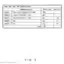 Fig. 08 - Load distribution system by inter-site cooperation