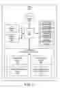 Fig. 05 - Apparatus, system, and method for grid based data storage