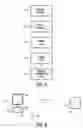 Fig. 04 - Finding of tv anytime web services