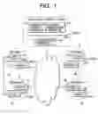 Fig. 02 - Connection control system, connection control equipment and connection management equipment