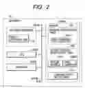 Fig. 03 - Connection control system, connection control equipment and connection management equipment