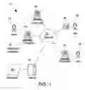 Fig. 02 - Integrating multiple communication modes
