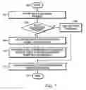 Fig. 08 - Technique for enabling multiple virtual filers on a single filer to participate in multiple address spaces with overlapping network addresses