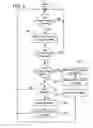 Fig. 04 - Method and computer program product to provide synch notifications to client devices