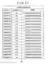 Fig. 28 - Information processing apparatus, information processing method, program, and recording medium