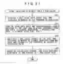 Fig. 32 - Information processing apparatus, information processing method, program, and recording medium