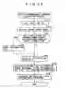Fig. 46 - Information processing apparatus, information processing method, program, and recording medium