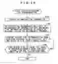 Fig. 47 - Information processing apparatus, information processing method, program, and recording medium