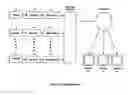 Fig. 01 - Method and apparatus for distributing digitized streaming video over a network